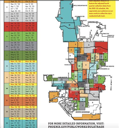 city of phoenix customer service|city of phoenix services directory.